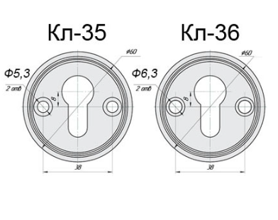 Накладка цилиндровая Крит Кл-35-Хп